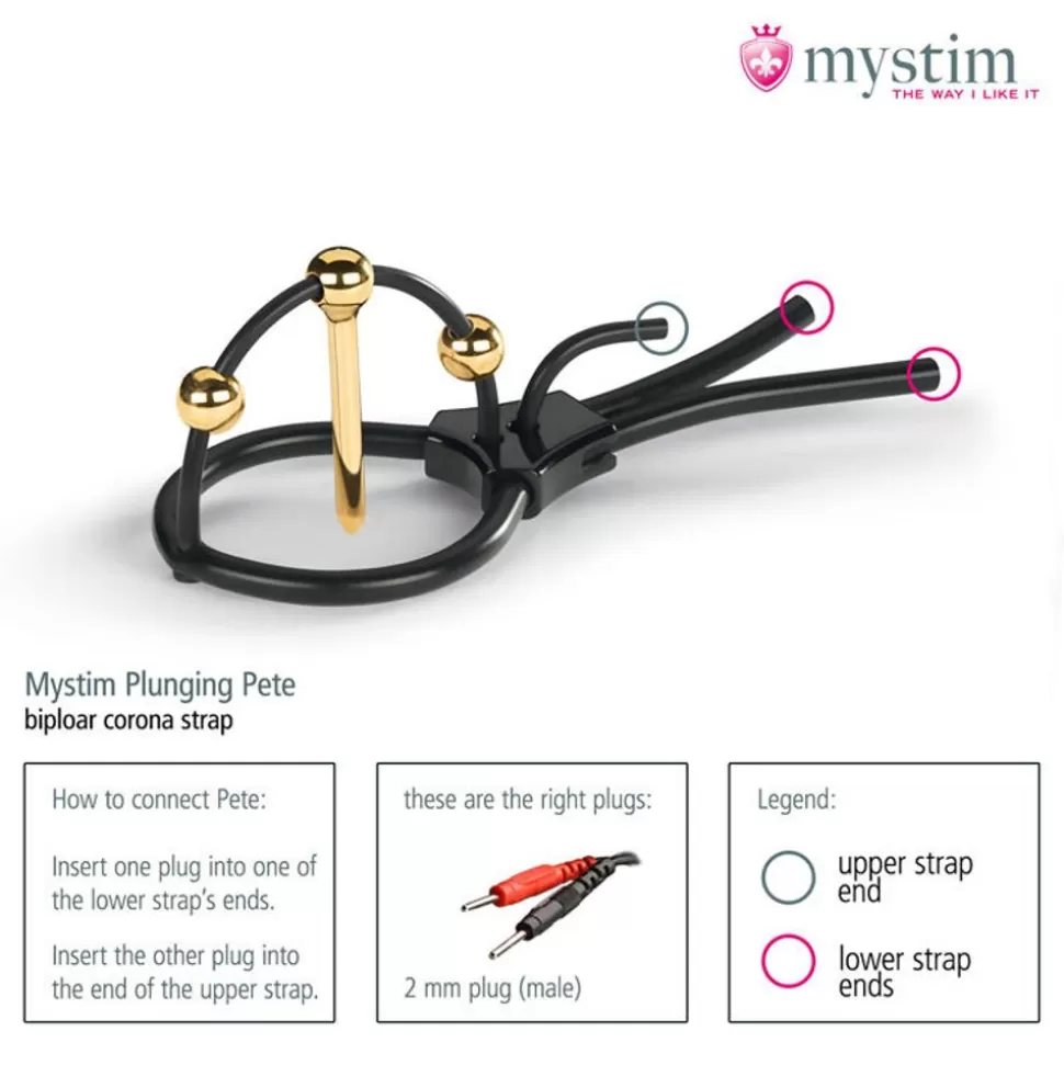 Shop Mystim Plunging Pete Corona Strap Electro Sex